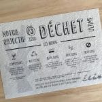 Le set de table A3 ensemencé pour restaurant, cantine d'entreprise