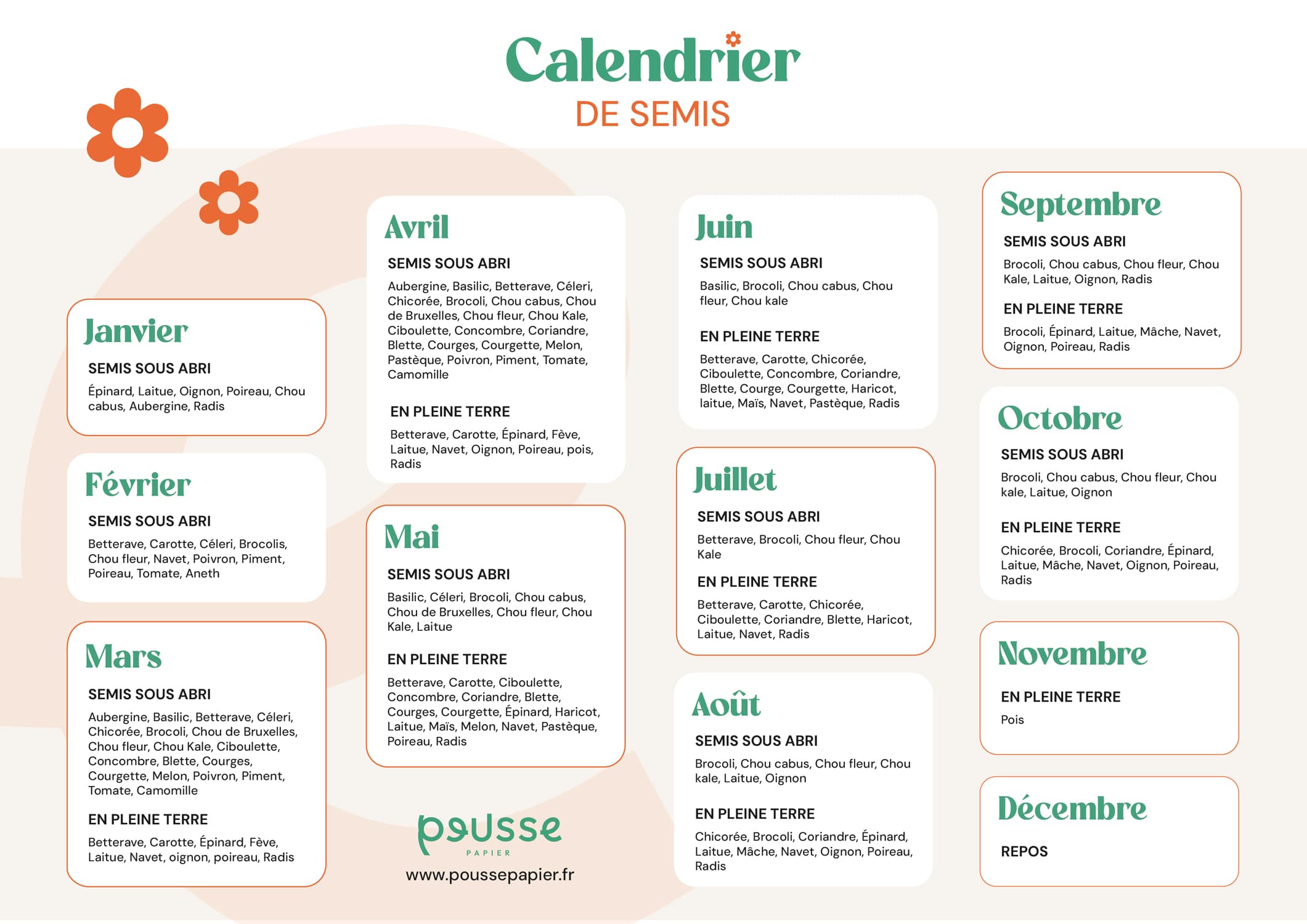Calendriers de semis graines saisons